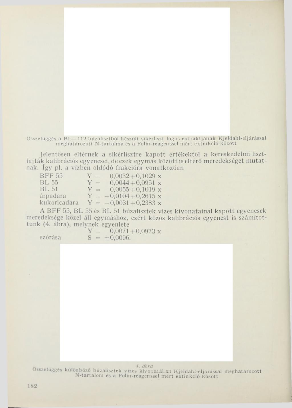 Összefüggés a BL 112 búzalisztből készült sikérliszt lúgos extraktjának Kjeldahl-eljárással meghatározott N-tartalma és a Folin-reagenssel mért