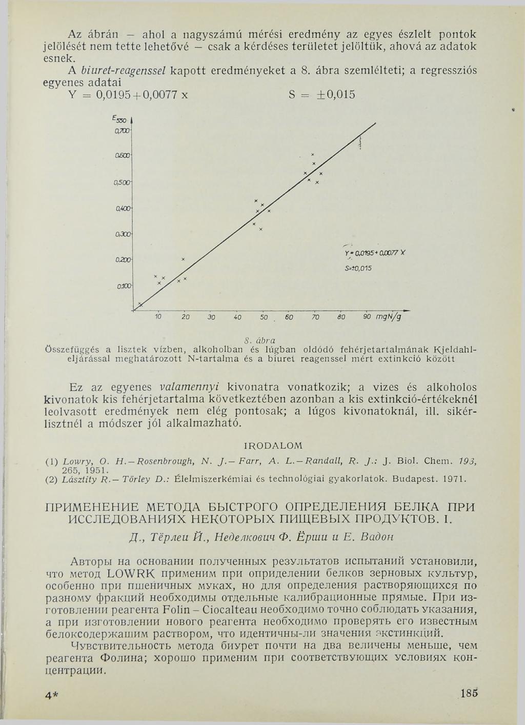 Az ábrán ahol a nagyszámú mérési eredmény az egyes észlelt pontok jelölését nem tette lehetővé csak a kérdéses területet jelöltük, ahová az adatok esnek. A biuret-reagenssel kapott eredményeket a 8.
