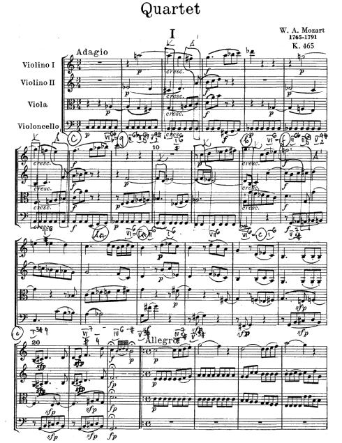 - 194 - [9] Wolfgang Amadeus Mozart: K.