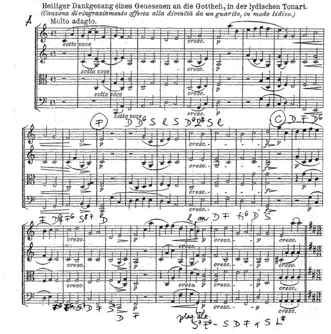- 200 - [14] Ludwig van Beethoven: op. 132 a-moll kvartett 3.