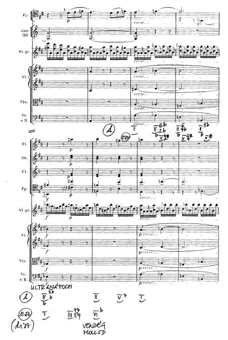 - 239 - [22] Beethoven: op. 61.