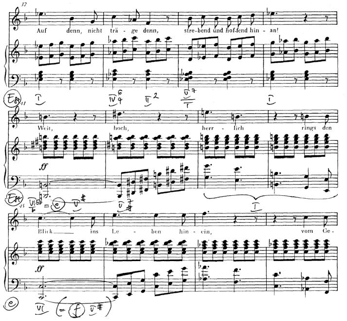 - 272 - [54] Schubert: op. 19.