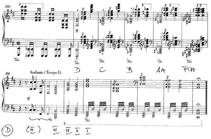 [66] Liszt Dante-szonáta