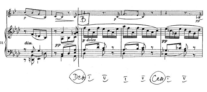 Brahms: op. 120./1.