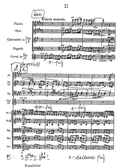 B) Brahms: op.