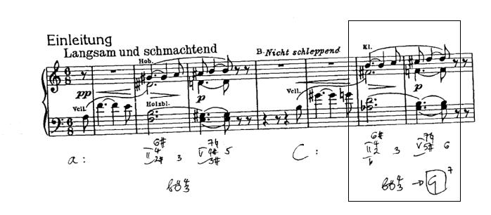 - 345 - [112] Wagner: Trisztán és Izolda
