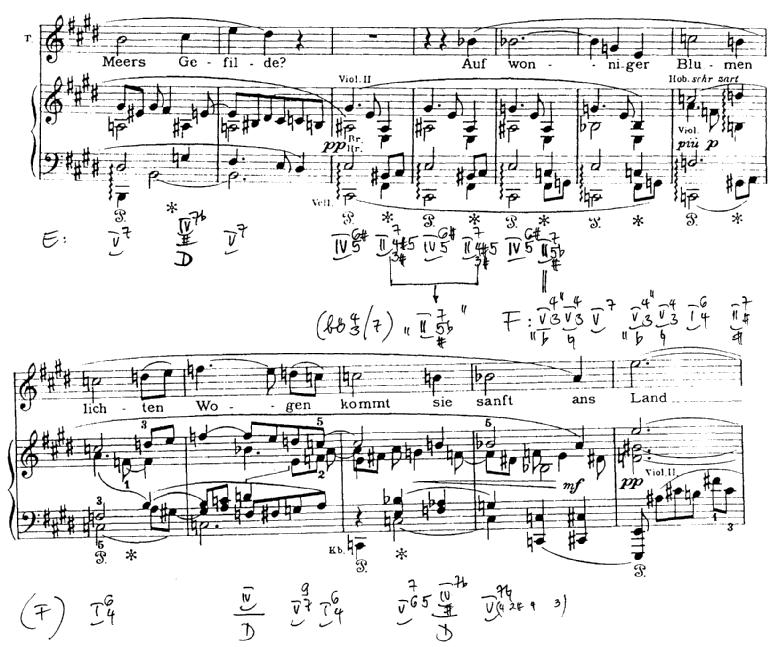 - 346 - [113] Wagner: Trisztán és
