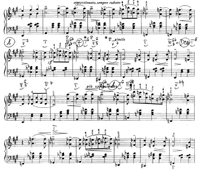 Soirées de Vienne No.6. Fr.