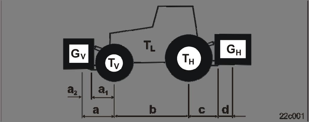 Üzembe helyezés 5.1.