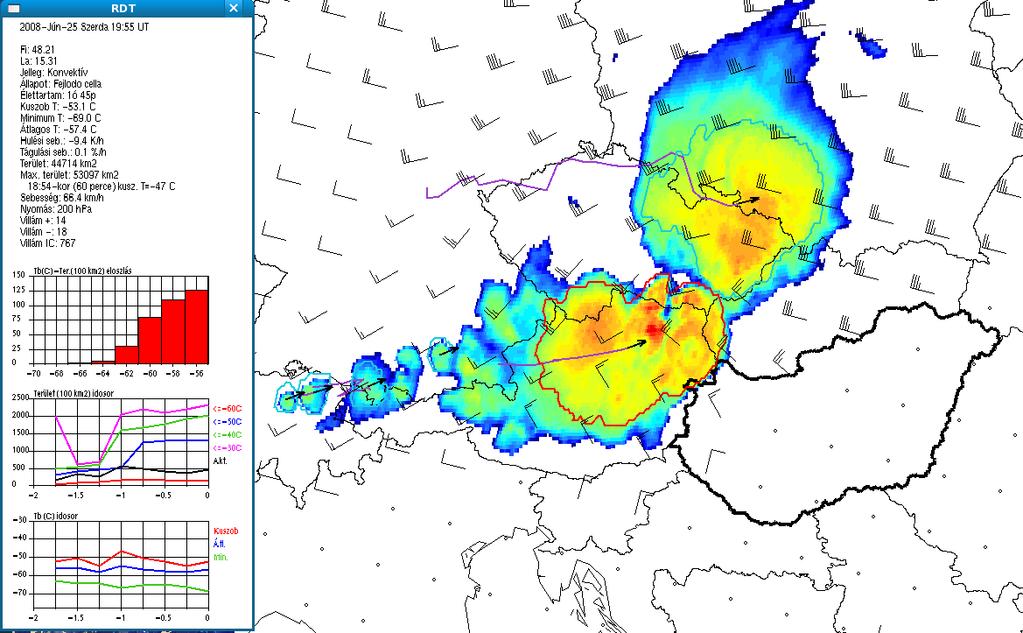 Zivatarrendszerek követése RDT követő rendszer Alacsony IR 10.