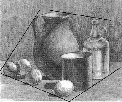 A TÁRGYAKAT