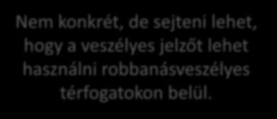 megfelelő védelem hiányában károsító hatásnak lehet kitéve.