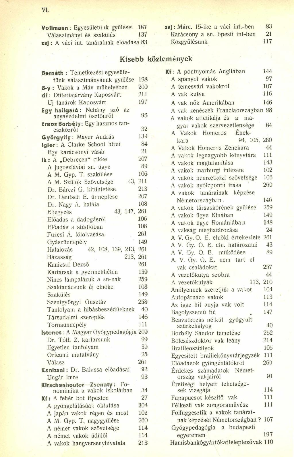 VI. Vollmann : Egyesületünk gyűlései 187 Választmányi és szakülés 137 *Sj: A váci int. tanárainak előadása 83 zsj:márc. 15-ike a váci int.-ben 83 Karácsony a sn.