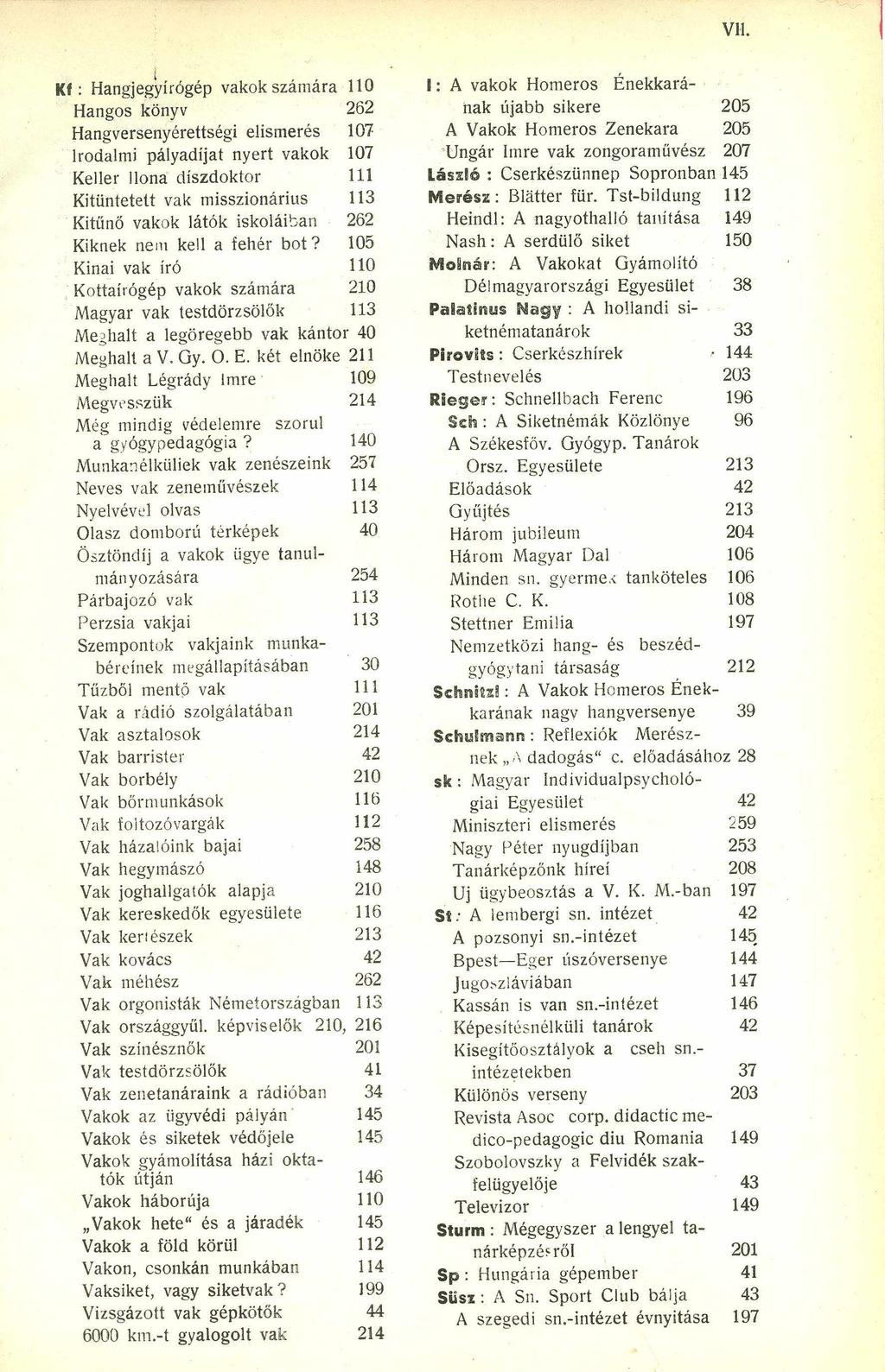 VH. K f: Hangjegyírógép vakok számára 110 Hangos könyv 262 Hangversenyérettségi elismerés 107 Irodalmi pályadíjat nyert vakok 107 Keller Ilona díszdoktor 111 Kitüntetett vak misszionárius 113 Kitűnő