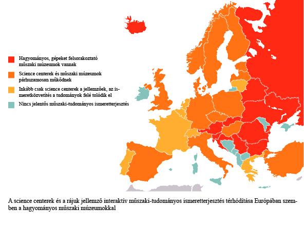 Deutsches Múzeumban született az 1930-as években azzal, hogy a látogatók számára megfogható eszközöket, tárgyakat helyeztek el a olyan kiállítótérben, illetve a látogatók méréseket, kísérleteket
