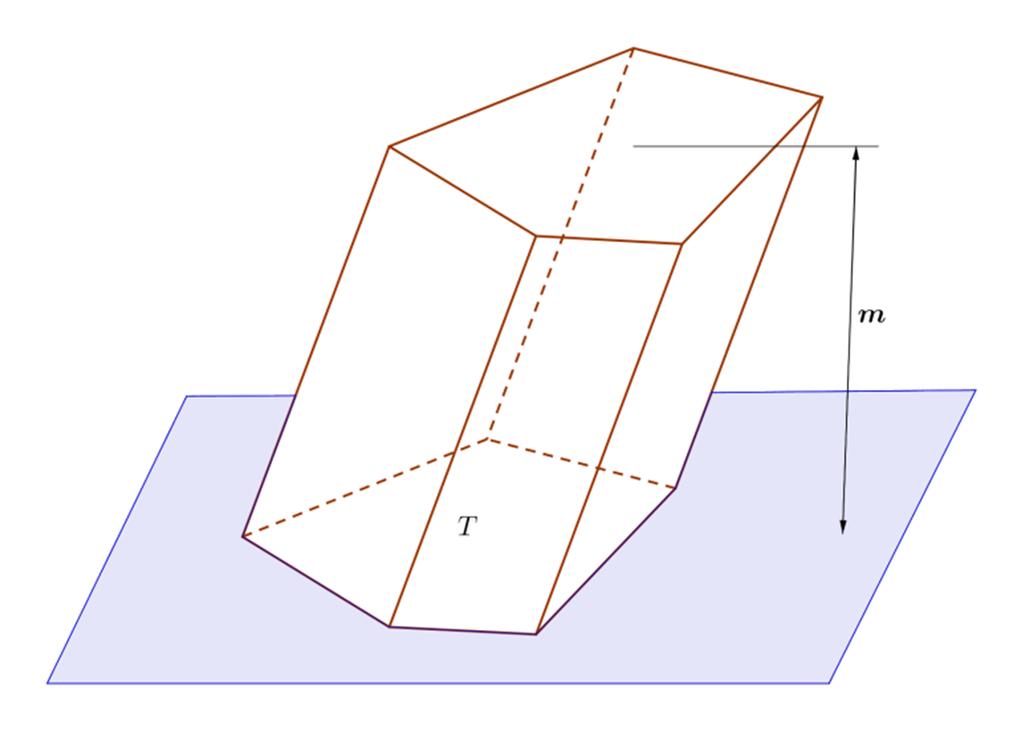 A = T + km V = Tm ferde hasáb Az alaplap területe T,