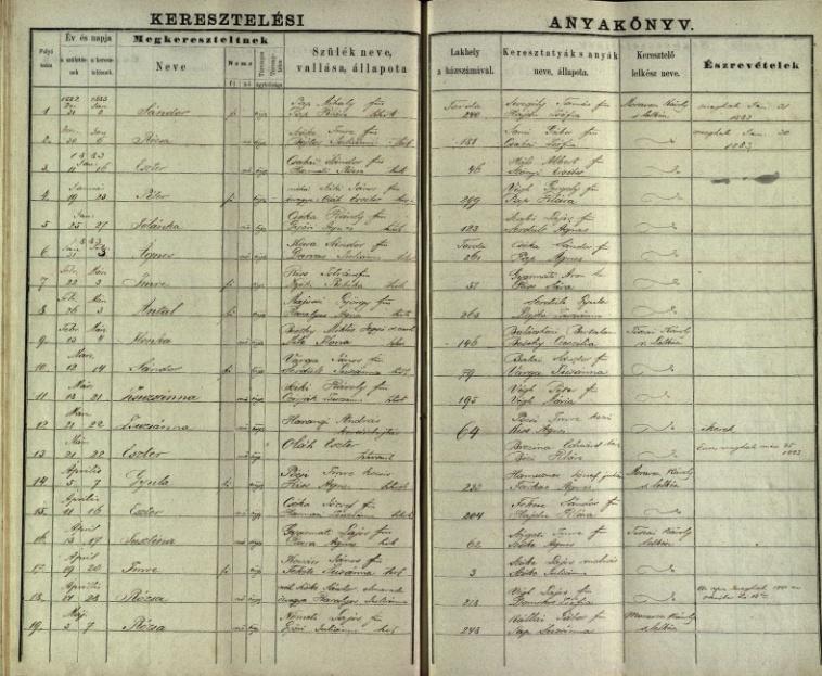 A Hajdú-Bihar Megyei Levéltár Évkönyve XXXIV.