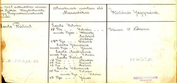 Törzsökös hajdúk és hajdú nemesek összeírása (1804. május 4.