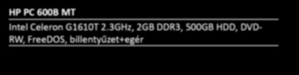 HÉT Mid-Range szervert alacsony áron! HP ProLiant DL360 G7 QC Xeon E5606 2.