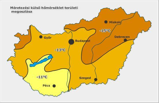 Égéstermék-elvezető berendezések