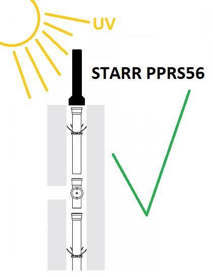 Merev falú rendszer szerelése (PPH) Nem