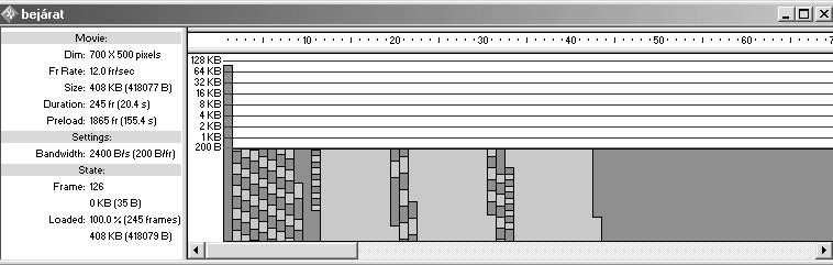 A legtöbb teljes képernyõs Flash animáció 640x480 pixel méretû, mert ezt a méretet még a legkisebb monitorokon is meg lehet jeleníteni.