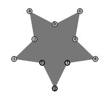 190 Jelölések (Shape hint) használata formaváltoztatásnál: Jelölésekkel (Shape hint) jobban irányítható
