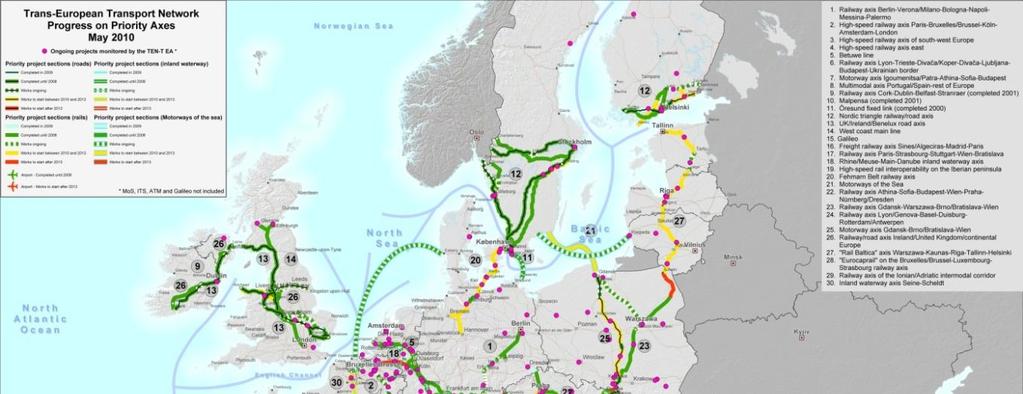 Európai Unió A TEN-T hálózat Európai Bizottság kezdeményezése KEK és V4 tagállamok