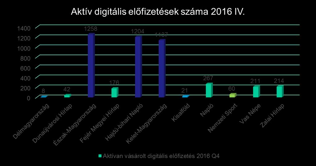 PIACI ÁTTEKINTÉS A MATESZ