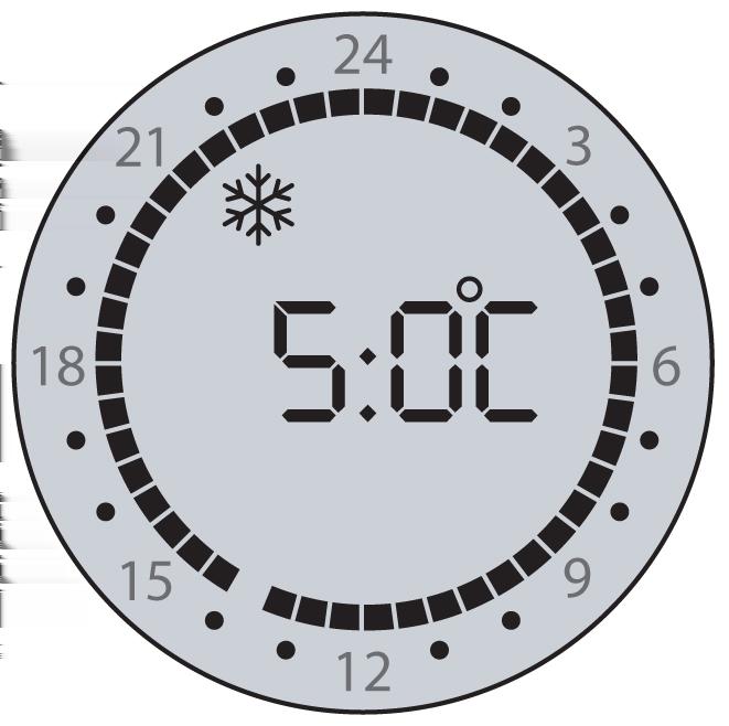 Hálózatba kötés Ha több DEVIreg 550 termosztátot telepített, összekapcsolhatja azokat egy hálózaton.