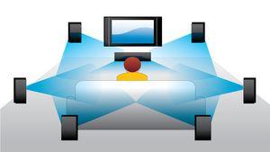 EasyLink DivX Plus HD tanúsítvány A Blu-ray lejátszó és/vagy DVD lejátszó DivX Plus HD funkciójának, azaz a legújabb DivX technológiának köszönhetően a nagy felbontású videókat és filmeket közvetlen