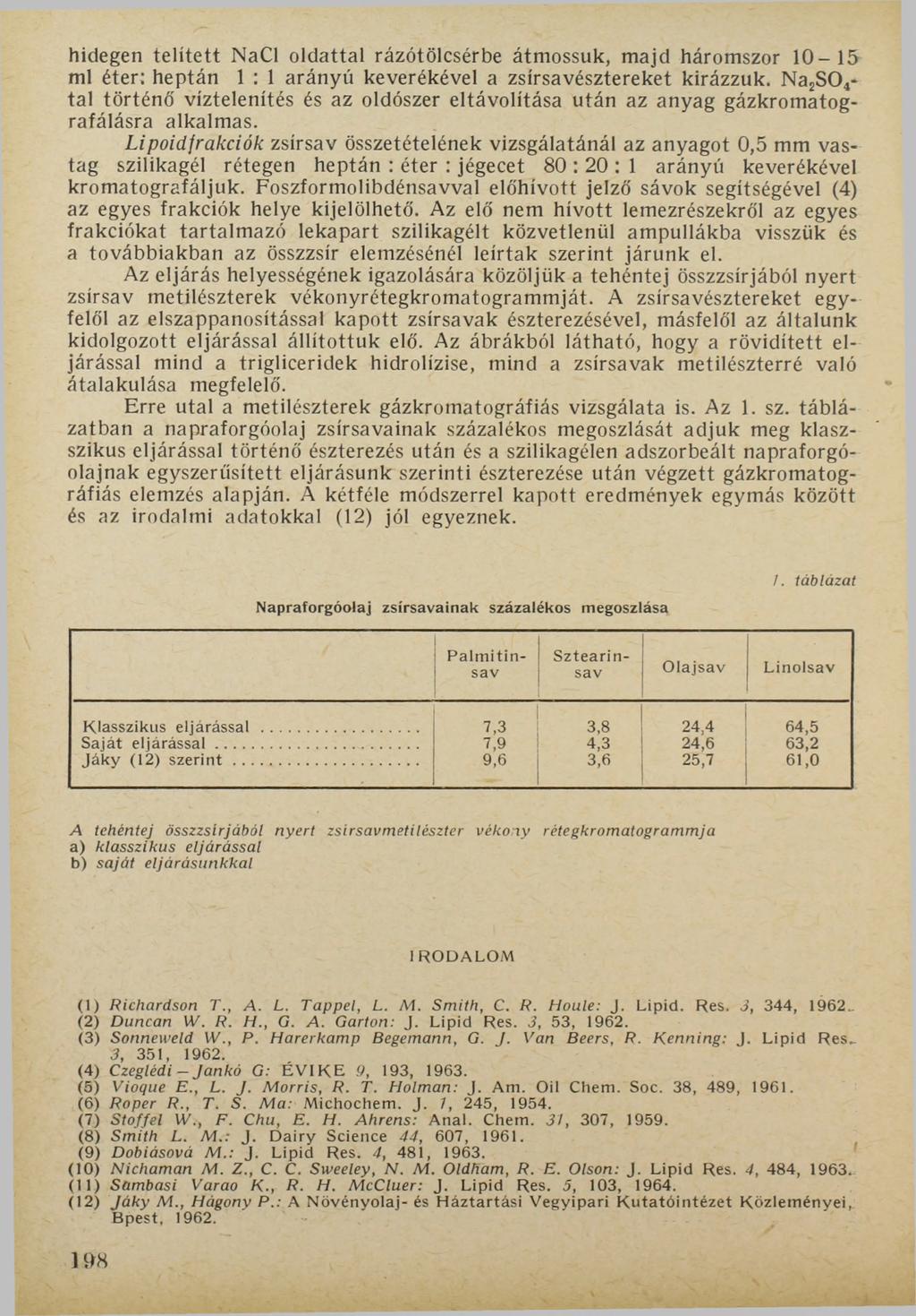 hidegen telített NaCl oldattal rázótölcsérbe átmossuk, majd háromszor 10-15 ml éter: heptán 1 : 1 arányú keverékével a zsírsavésztereket kirázzuk.