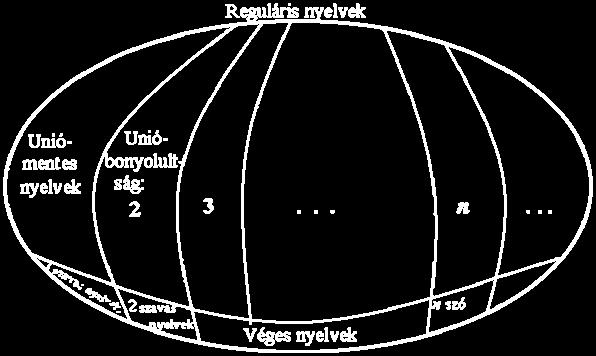 Lényeges viszont az, hogy minden formulához létezik vele ekvivalens olyan, amely normálformában van.