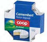 WATT ENERGIAITAL* mini Classic Fehéreper-guava szuper Alma-körte ízű 0,25 l, 516 /l 129 * 99 /db* 4 db vásárlásakor 396