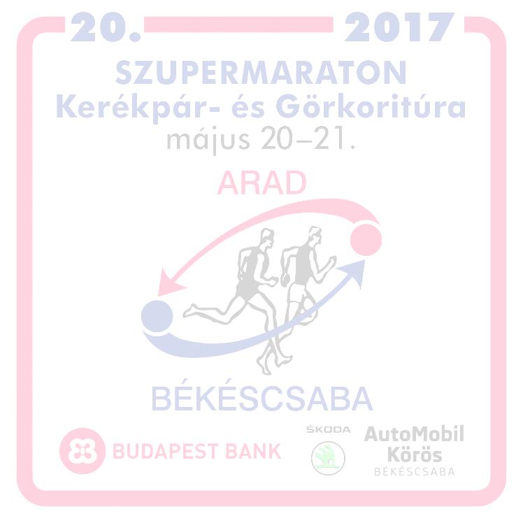 Kerékpáros nevezések 2017. Név Szül.