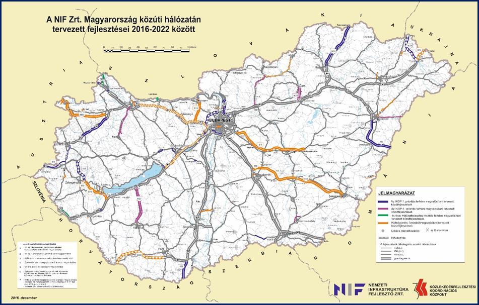 3. A következő öt év feladatai A