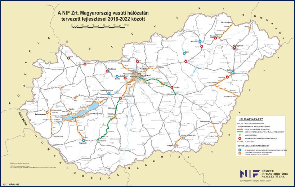 3. A következő öt év feladatai A