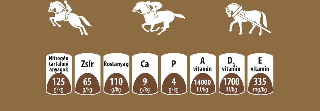 esetén naponta 2-4 kg takarmányt adjunk a