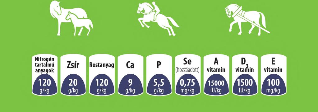 granulátummal való etetés esetén naponta 2-4 kg takarmányt adjunk a