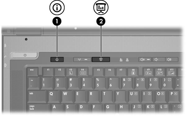 Gyorsindító gombok A HP gyorsindító gombok használatával megnyithatja a gyakran használt programokat vagy