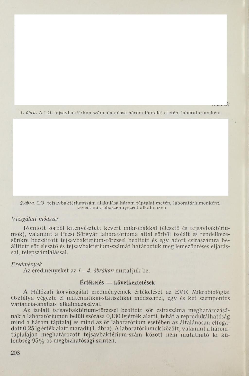 1. ábra. A LG.