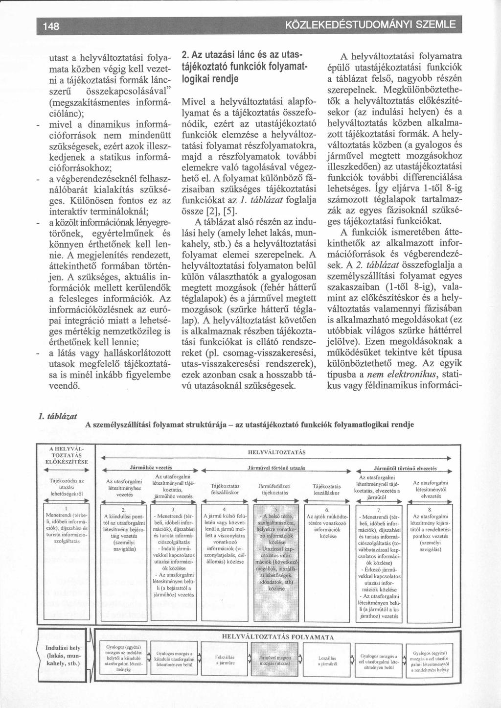 KÖZLEKEDÉSTUDOMÁNYI SZEMLE utast a helyváltoztatási folyamata közben végig kell vezetni a tájékoztatási formák láncszerű összekapcsolásával (megszakításmentes információlánc); - mivel a dinamikus