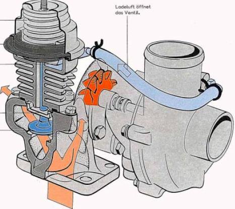 26 2. Diesel-motorok 2.