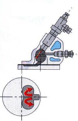 28 2. Diesel-motorok 2.