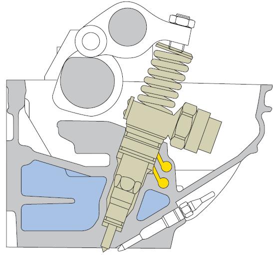 Diesel-motorok története