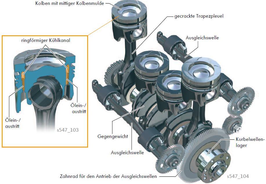 41 2. Diesel-motorok 2.
