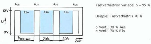 49 3. Otto-motorok 3.