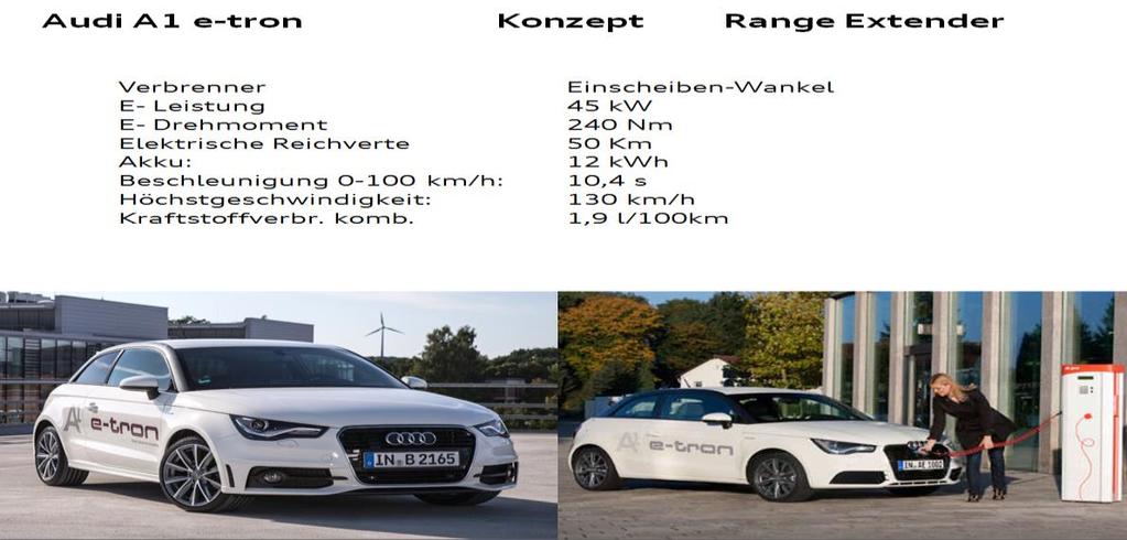 74 4. A következő évek hajtás- és tüzelőanyag stratégiája VKM µ-/mild-