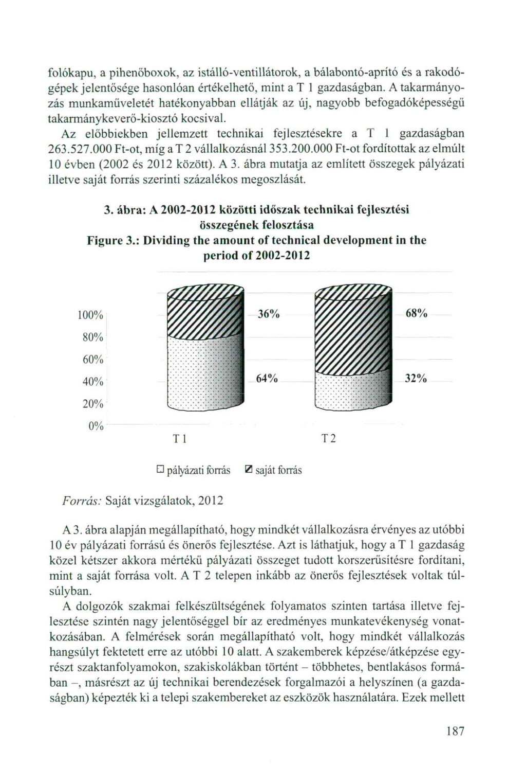 folókapu, a pihenőboxok, az istálló-ventillátorok, a bálabontó-aprító és a rakodógépek jelentősége hasonlóan értékelhető, mint a T 1 gazdaságban.