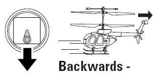 A jobb oldali kar előre tolásával a helikopter előre felé mozog. 2.